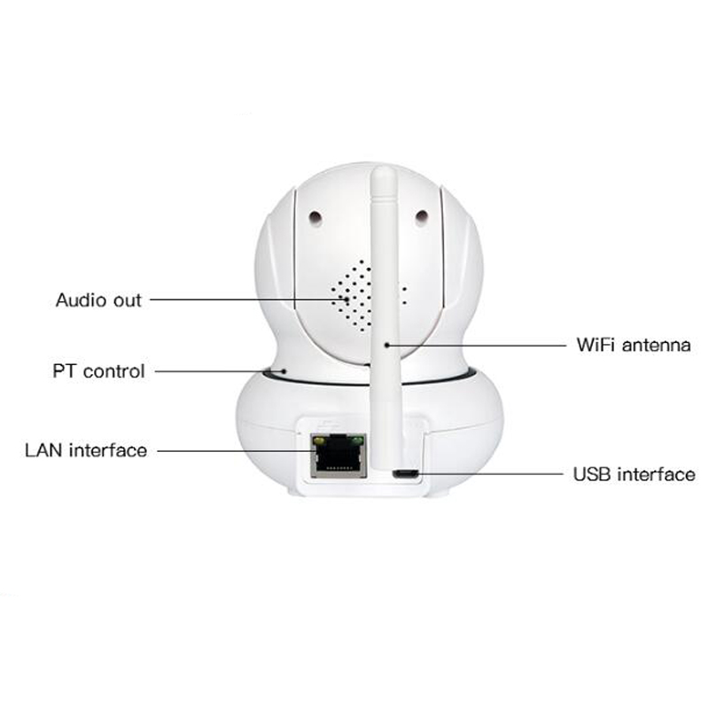 2 megapixel indoor wireless pan-tilt zoom face tracking mobile APP monitoring network